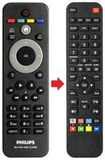 Fernbedienung geeignet für