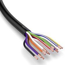 Rundkabel 13x1,5 mm²