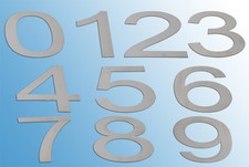 Hausnummer / Etagennummer /