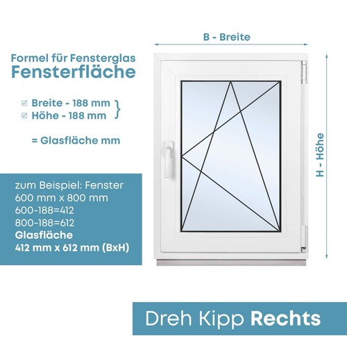 Kunststofffenster fenster - 2, &