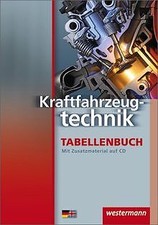 Kraftfahrzeugtechnik
