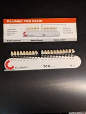 Candulor TCR Farbschlüssel, Farbskala, Shade Guide, Dental