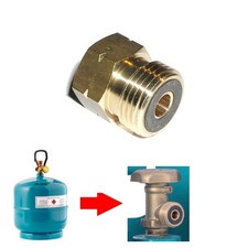 2-3-4kg Propan-Gasflasche