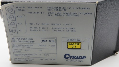 Cyklop international - cyklop,