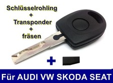 Ersatz schlüssel - ersatz, +