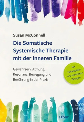 Die somatische systemische - somatische,