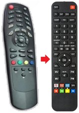 Fernbedienung geeignet für