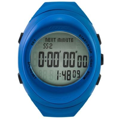 Ast fastime rw3 - ast, copilote