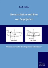 Konstruktion und Bau von