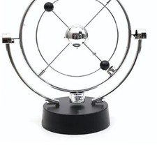 Planet Orbit Perpetuum Mobile