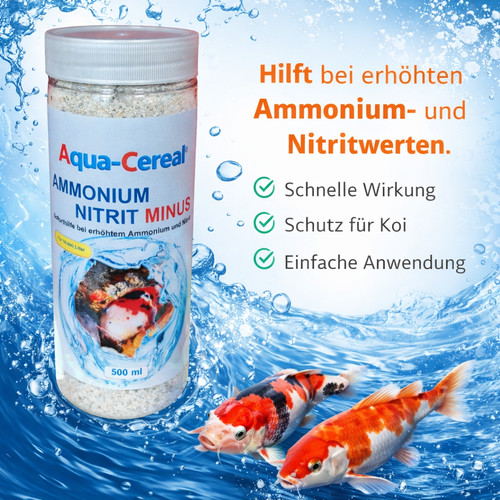 Ammonium nitrit minus - nitrit,