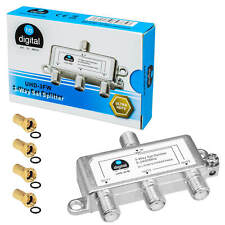 3-fach SAT Verteiler Splitter 5-2400MHz DVB-T tauglich Rückkanal Erdungsklemme