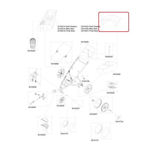 Thule sunshade sonnenschutz - sunshade,