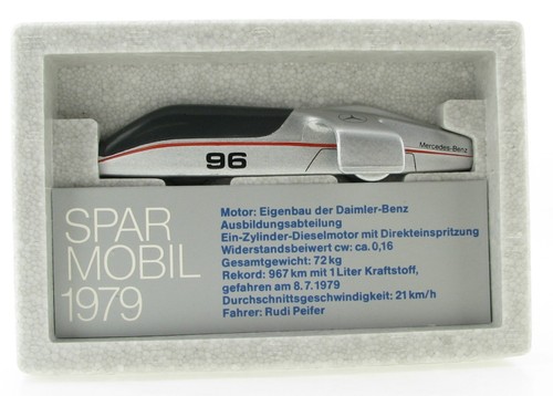 Cursor modell 1081 - cursor,