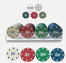 Profi Poker Set mit Euro Chips
