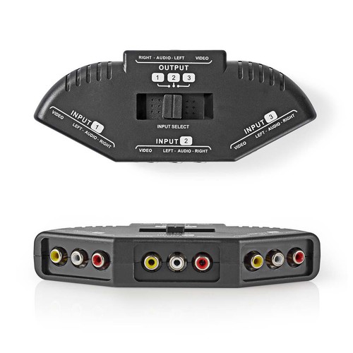 Fach audio video - av,
