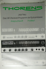 Thorens Das Receiver Programm  Prospekt Leporello H-26750