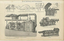 Baumwollspinnerei Wickelmaschine Siebtrommel Klopfwolf Whipper Brockhaus 0022