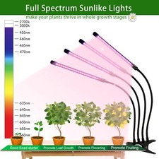 Pflanzenlampe led vollspektrum - pflanzenlampe,
