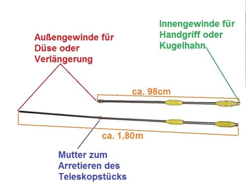 Lanze teleskop bis - lanze,