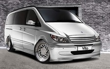 Scheinwerferblenden für