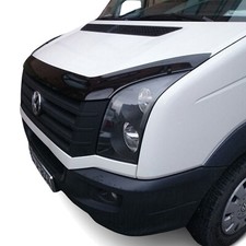 Motorhaube Maske Wind