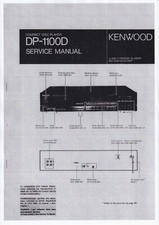 Service Manual-Anleitung für