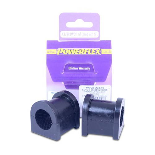 Powerflex für lotus - powerflex, exige
