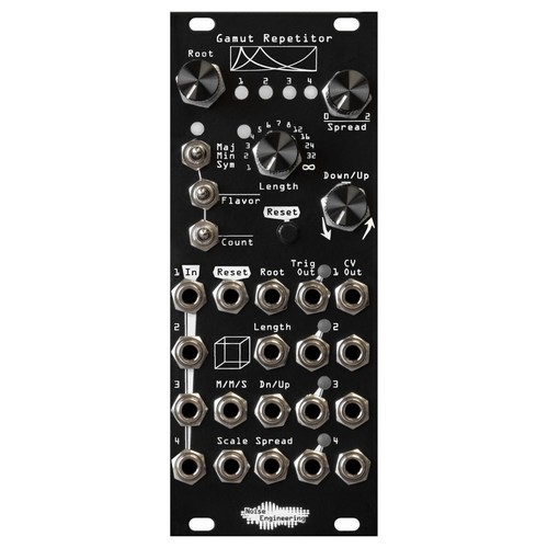 Noise engineering gamut - noise,