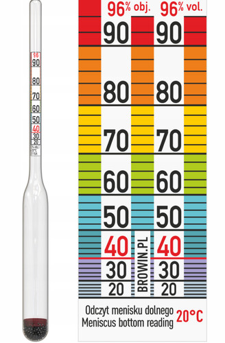 Alcoholometer mini browin - mini,