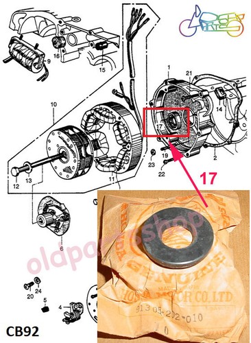 Honda ca95 cb92 - ca95, motor