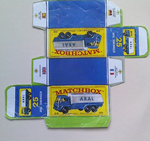 Vorlagen für repro - für, box