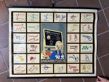 Schulwandkarte - Lehrtafel -