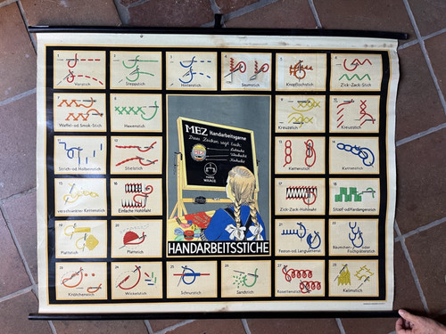 Schulwandkarte lehrtafel - schulwandkarte,