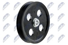 RIEMENSCHEIBE SERVOPUMPE FÜR