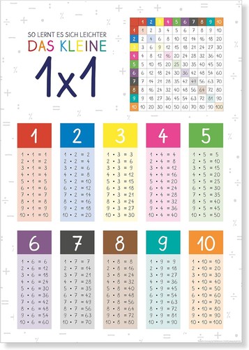 Puk 1x1 poster alphabet zahlen - 1x1,