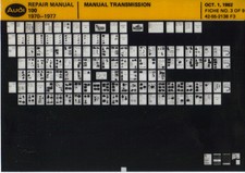 Audi 100 1970-1977_Repair