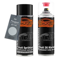 Autolack 2K Spraydosen Set
