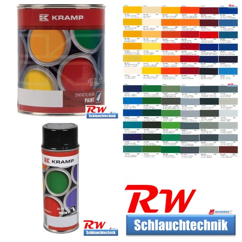 Kunstharzlack lack ral farbton - kunstharzlack,