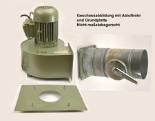 Ventilator für Spritzkabine
