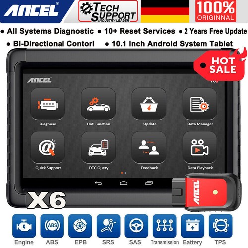 Ancel fit für volvo - ancel, x6