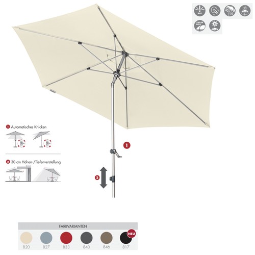 Doppler expert auto - doppler, tilt