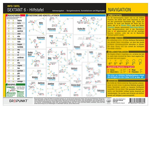Sextant hilfstafel - (6),