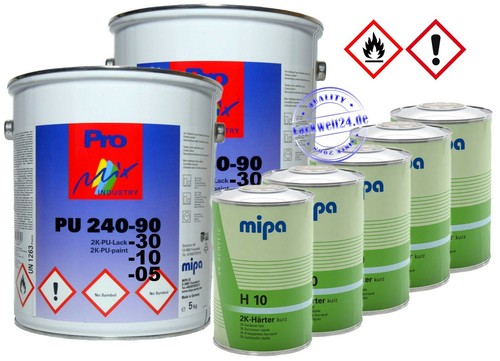 Mipa lack ral - in,