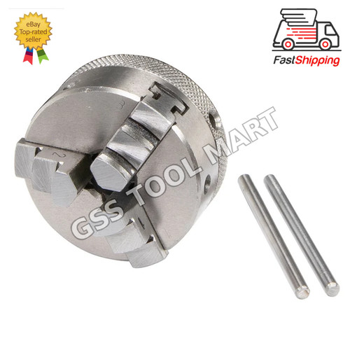 Gss tools mini - gss, mm