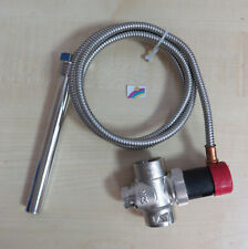 Syr Thermische Ablaufsicherung