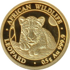 Somalia Republik 2025 -