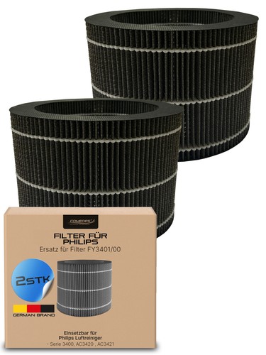 Comedes ersatzfilter set - comedes,