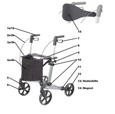 Russka Ersatzteile für Rollator vital Zubehör für Rollator vital classic carbon