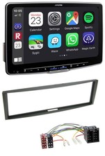 Alpine MP3 USB Bluetooth DAB